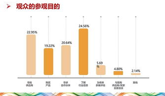 第十九屆中國全電展圓滿落幕 技術(shù)融合創(chuàng)新，引領(lǐng)綠色能源未來