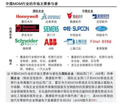 數(shù)字化工廠的五大核心系統(tǒng) 構(gòu)筑智能制造新基座
